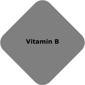 Vitamin B