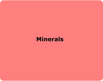 Minerals